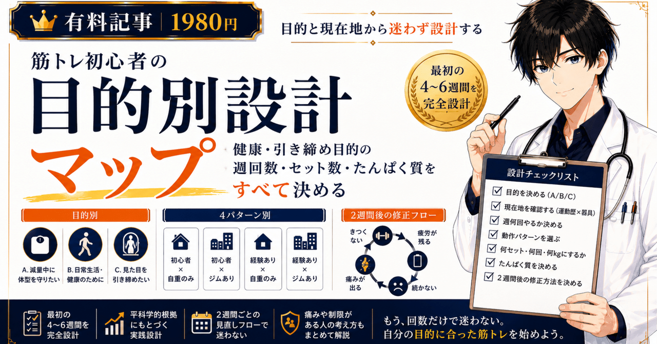 筋トレ初心者の目的別設計マップ｜家・ジム別に週回数、セット数、たんぱく質、2週間後の見直しまで決める