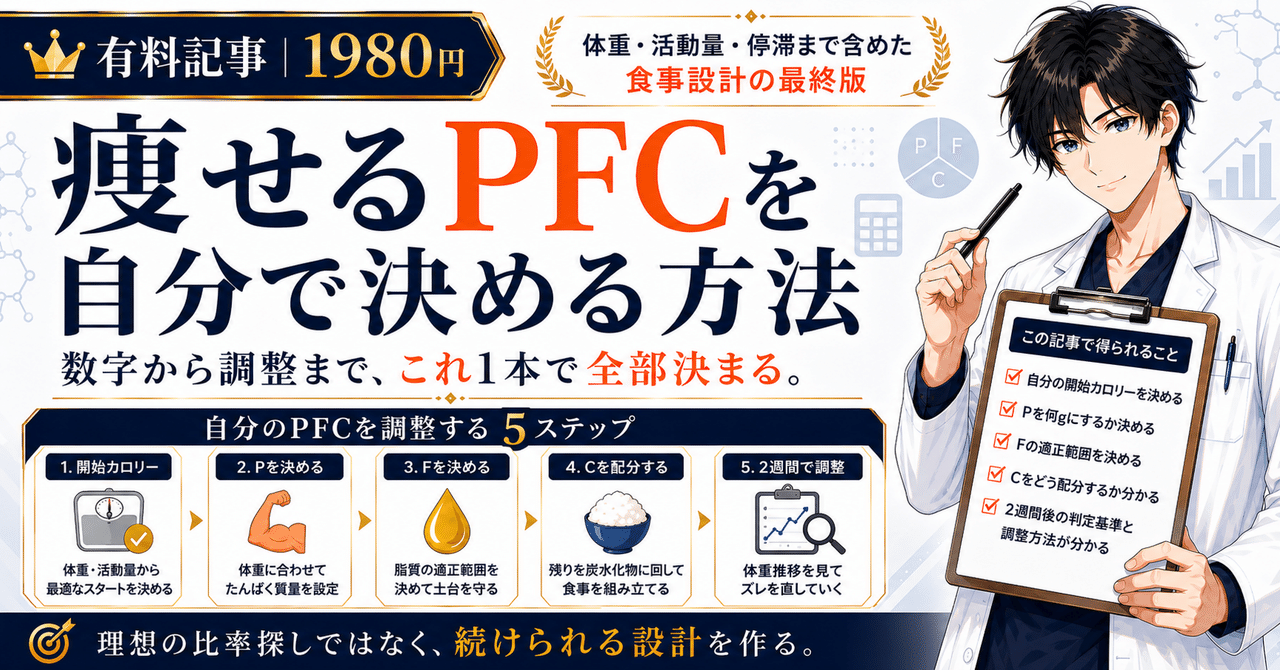 痩せるPFCを自分で決める方法｜体重・活動量・停滞まで含めた食事設計の最終版