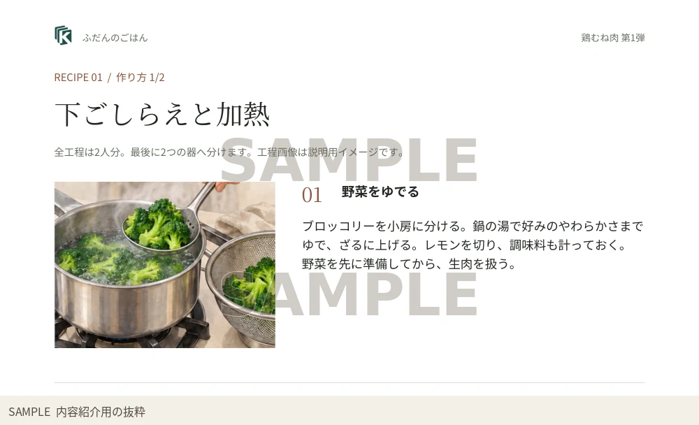 作り方