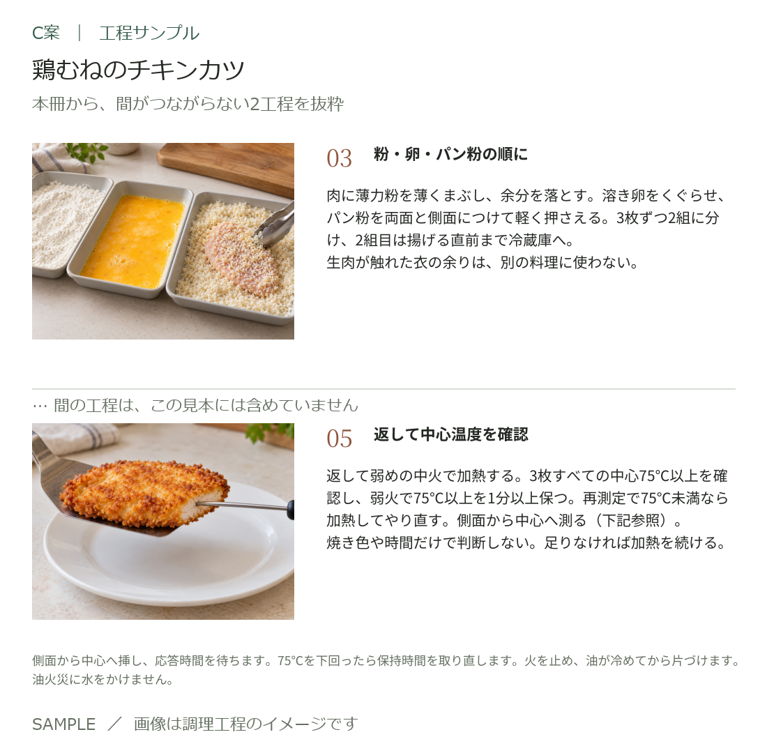 作り方の見本